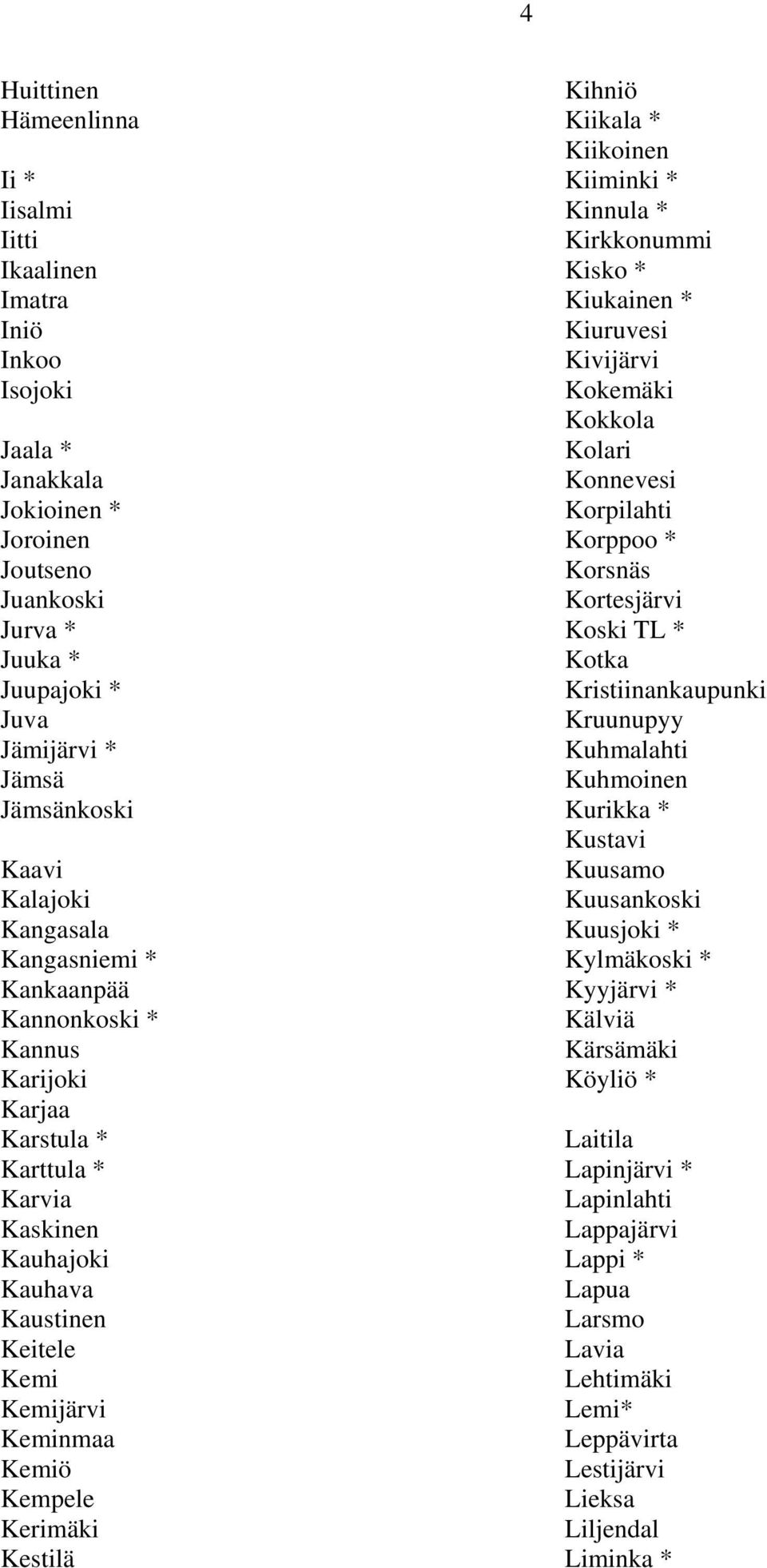 Kerimäki Kestilä Kihniö Kiikala * Kiikoinen Kiiminki * Kinnula * Kirkkonummi Kisko * Kiukainen * Kiuruvesi Kivijärvi Kokemäki Kokkola Kolari Konnevesi Korpilahti Korppoo * Korsnäs Kortesjärvi Koski