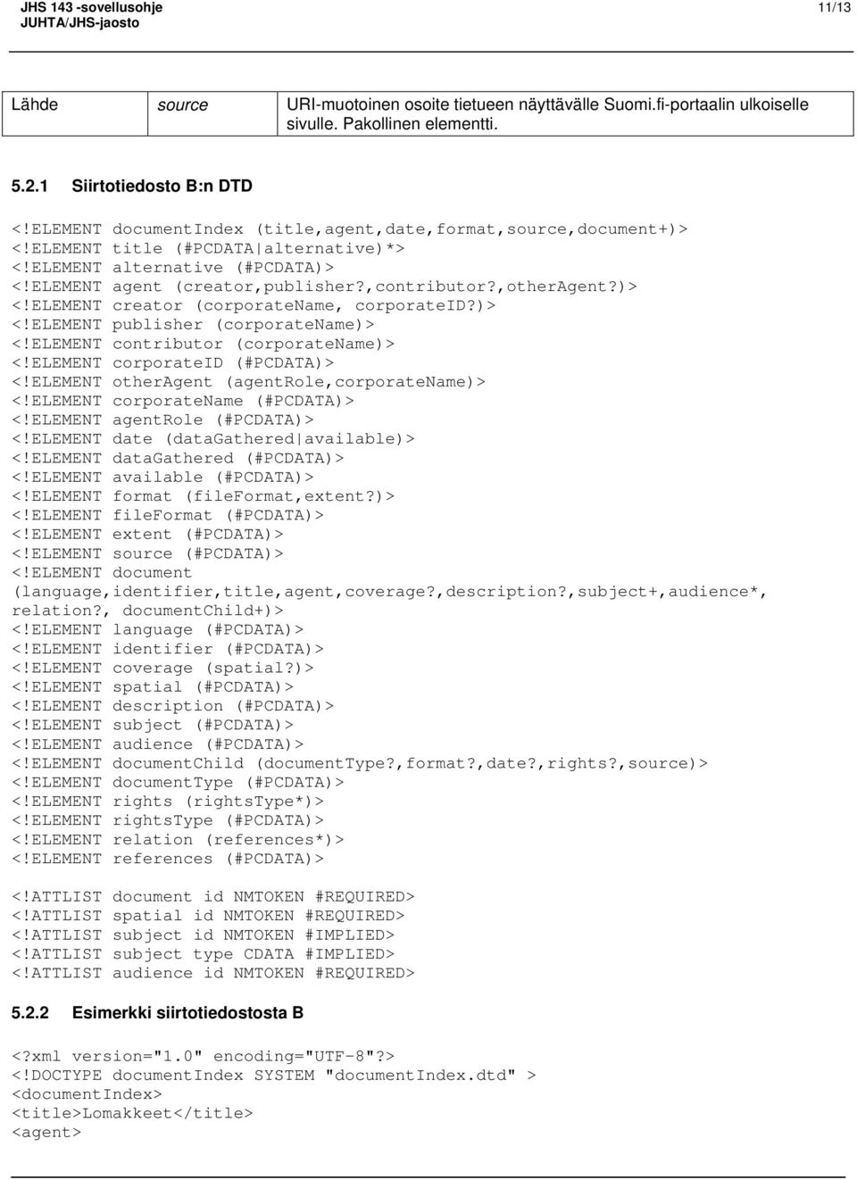 )> <!ELEMENT creator (corporatename, corporateid?)> <!ELEMENT publisher (corporatename)> <!ELEMENT contributor (corporatename)> <!ELEMENT corporateid (#PCDATA)> <!