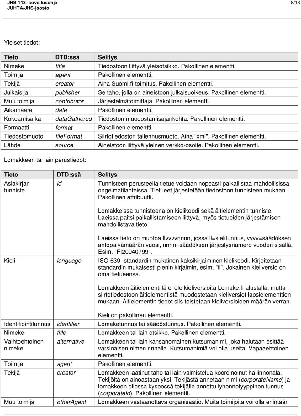 Kokoamisaika datagathered Tiedoston muodostamisajankohta. Pakollinen elementti. Formaatti format Pakollinen elementti. Tiedostomuoto fileformat Siirtotiedoston tallennusmuoto. Aina "xml".
