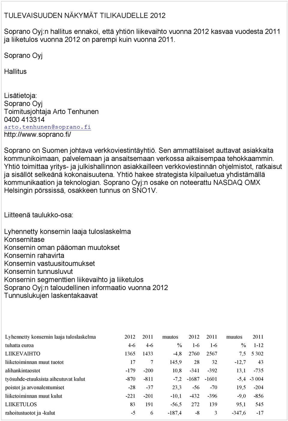 Sen ammattilaiset auttavat asiakkaita kommunikoimaan, palvelemaan ja ansaitsemaan verkossa aikaisempaa tehokkaammin.