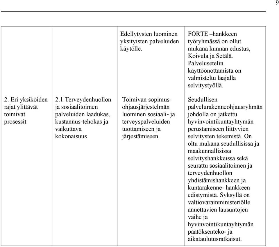 Terveydenhuollon ja sosiaalitoimen palveluiden laadukas, kustannus-tehokas ja vaikuttava kokonaisuus Toimivan sopimusohjausjärjestelmän luominen sosiaali- ja terveyspalveluiden tuottamiseen ja