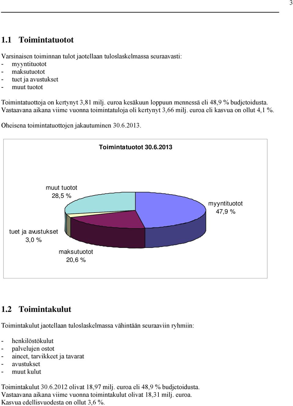 Oheisena toimintatuottojen jakautuminen. Toimintatuotot muut tuotot 28,5 % myyntituotot 47,9 % tuet ja avustukset 3,0 % maksutuotot 20,6 % 1.