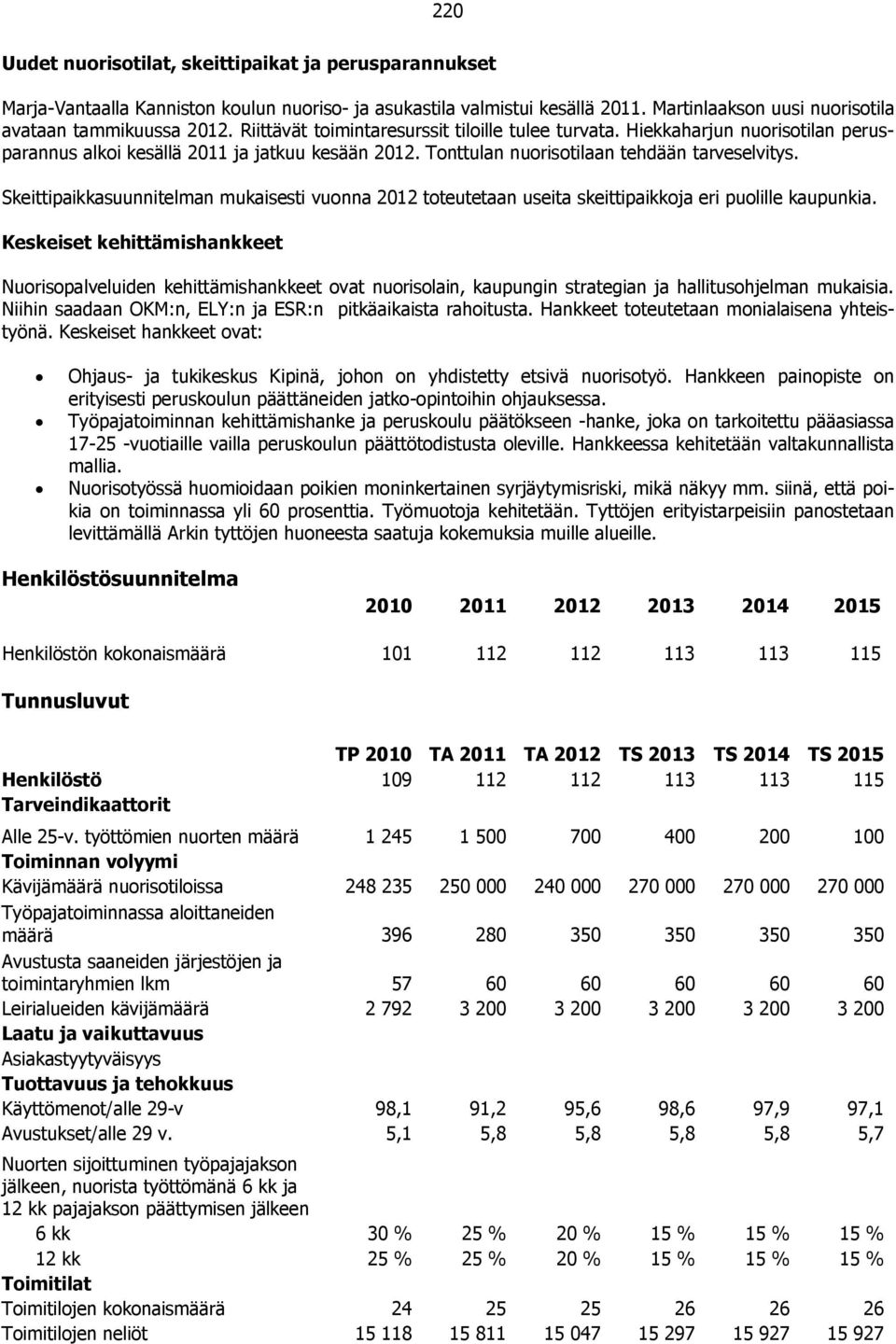 Skeittipaikkasuunnitelman mukaisesti vuonna 2012 toteutetaan useita skeittipaikkoja eri puolille kaupunkia.