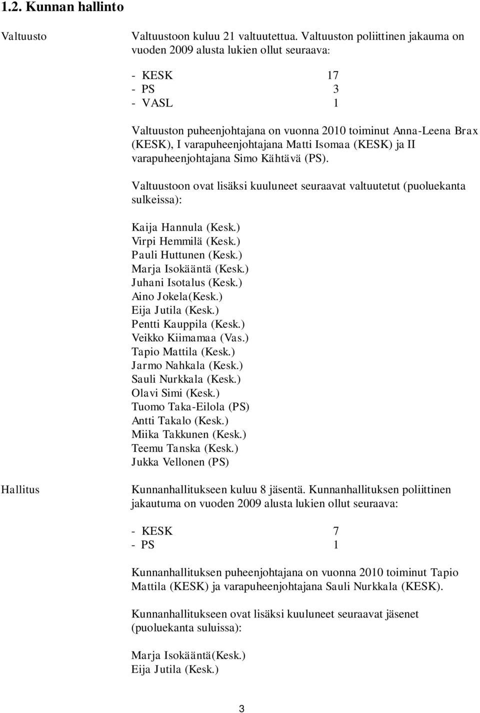 Matti Isomaa (KESK) ja II varapuheenjohtajana Simo Kähtävä (PS). Valtuustoon ovat lisäksi kuuluneet seuraavat valtuutetut (puoluekanta sulkeissa): Kaija Hannula (Kesk.) Virpi Hemmilä (Kesk.