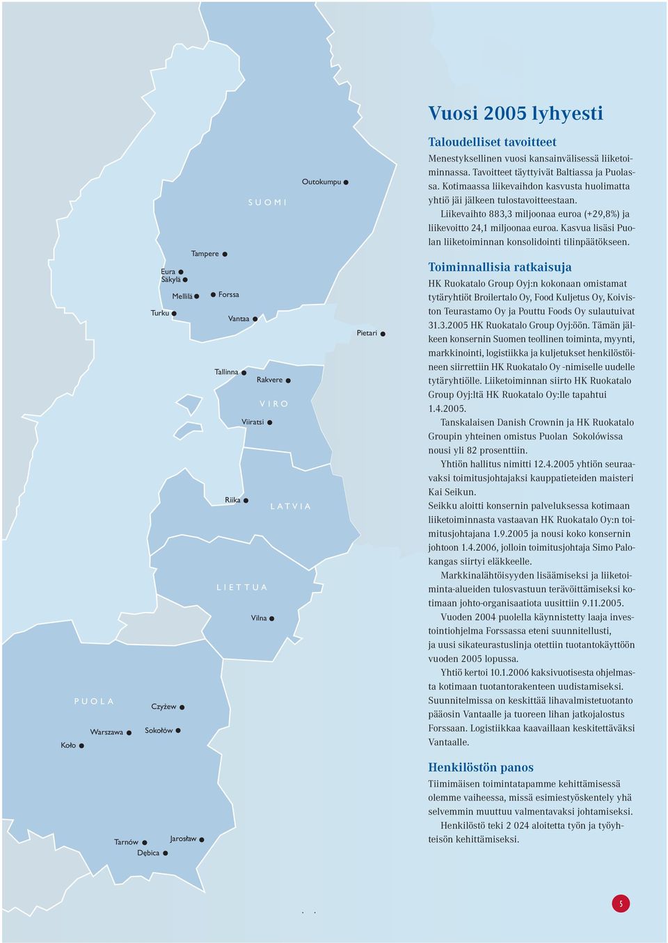 Liikevaihto 883,3 miljoonaa euroa (+29,8%) ja liikevoitto 24,1 miljoonaa euroa. Kasvua lisäsi Puolan liiketoiminnan konsolidointi tilinpäätökseen.