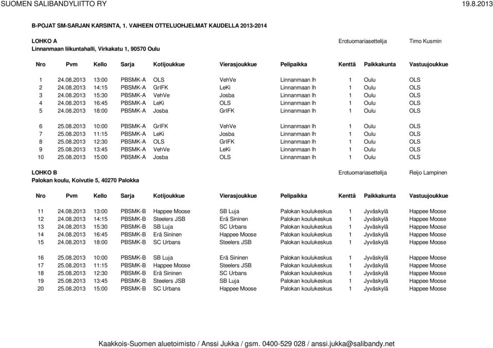 08.2013 18:00 PBSMK-A Josba GrIFK Linnanmaan lh 1 Oulu OLS 6 25.08.2013 10:00 PBSMK-A GrIFK VehVe Linnanmaan lh 1 Oulu OLS 7 25.08.2013 11:15 PBSMK-A LeKi Josba Linnanmaan lh 1 Oulu OLS 8 25.08.2013 12:30 PBSMK-A OLS GrIFK Linnanmaan lh 1 Oulu OLS 9 25.