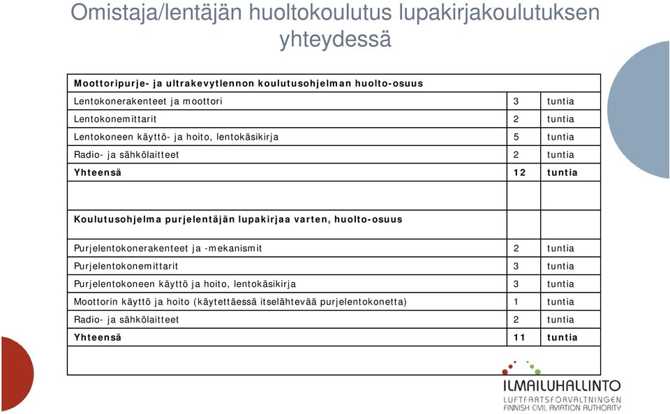 Koulutusohjelma purjelentäjän lupakirjaa varten, huolto-osuus Purjelentokonerakenteet ja -mekanismit 2 tuntia Purjelentokonemittarit 3 tuntia Purjelentokoneen