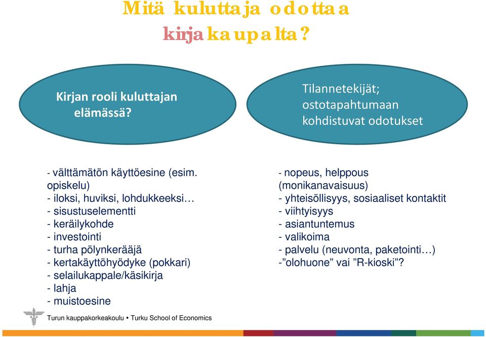 opiskelu) - iloksi, huviksi, lohdukkeeksi - sisustuselementti - keräilykohde - investointi - turha pölynkerääjä - kertakäyttöhyödyke