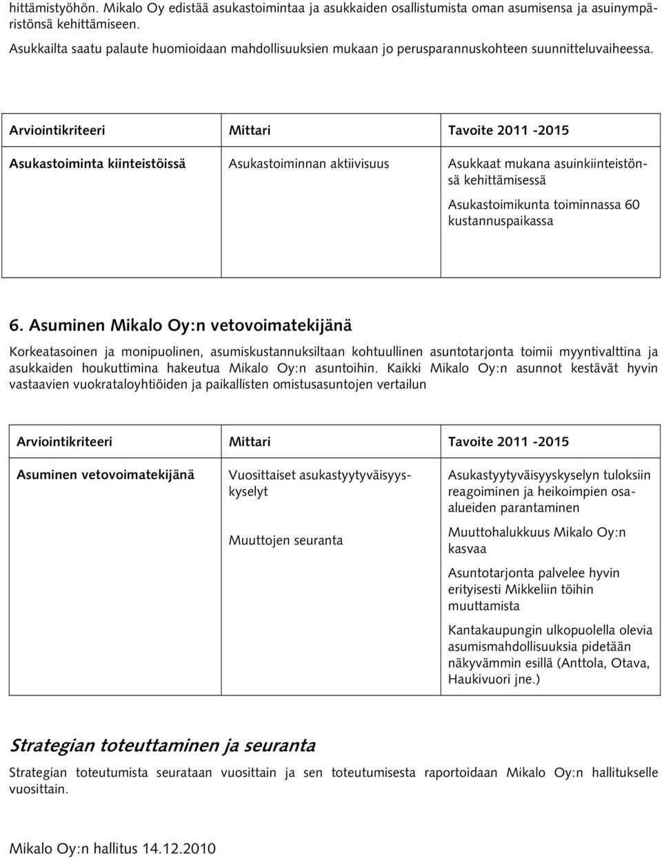 Asukastoiminta kiinteistöissä Asukastoiminnan aktiivisuus Asukkaat mukana asuinkiinteistönsä kehittämisessä Asukastoimikunta toiminnassa 60 kustannuspaikassa 6.