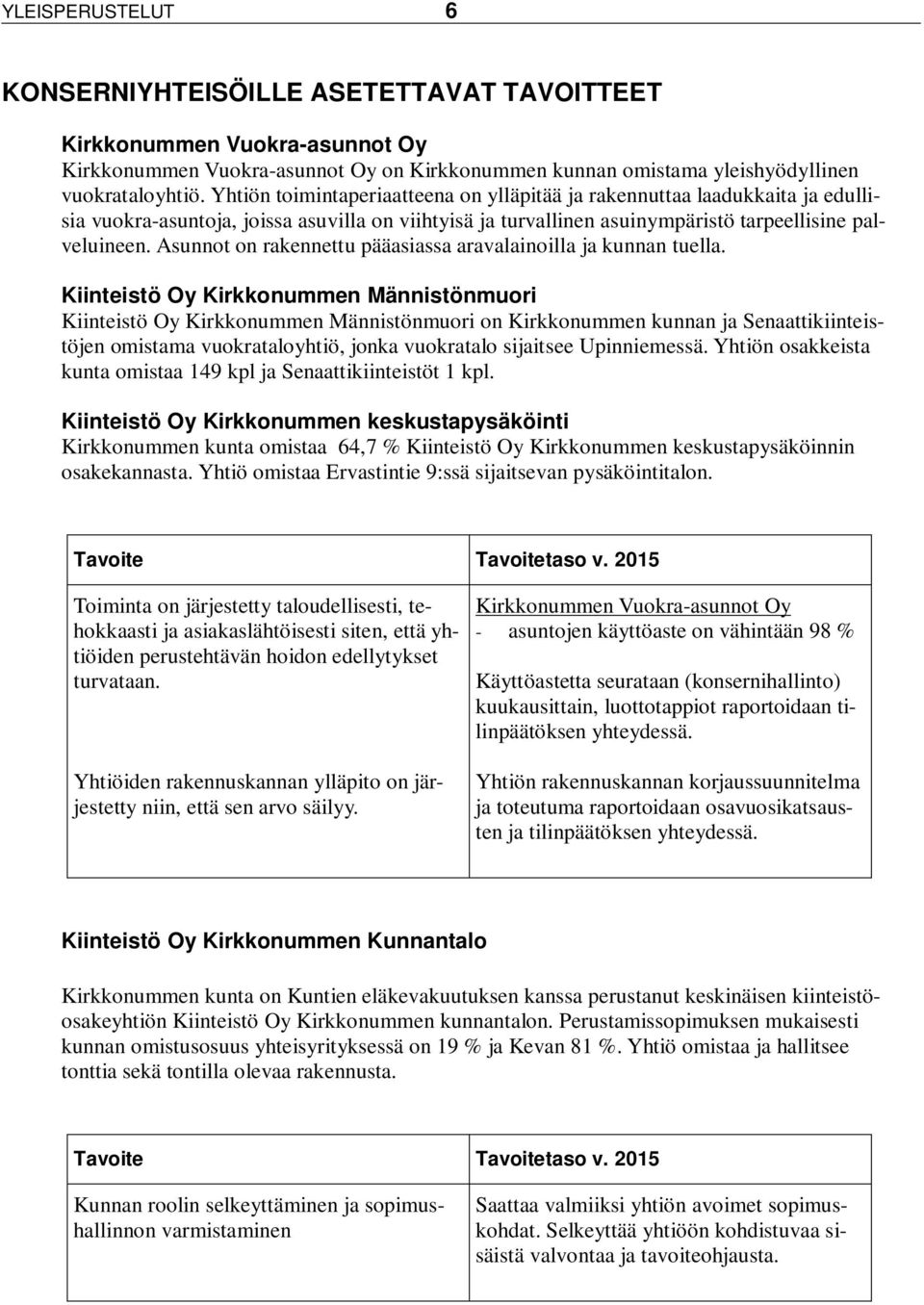 Asunnot on rakennettu pääasiassa aravalainoilla ja kunnan tuella.