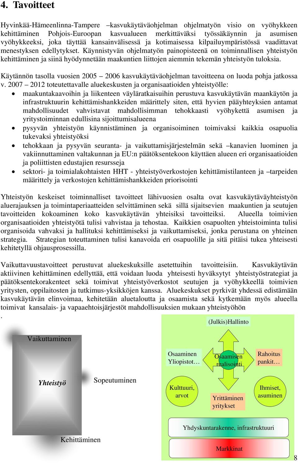 Käynnistyvän ohjelmatyön painopisteenä on toiminnallisen yhteistyön kehittäminen ja siinä hyödynnetään maakuntien liittojen aiemmin tekemän yhteistyön tuloksia.