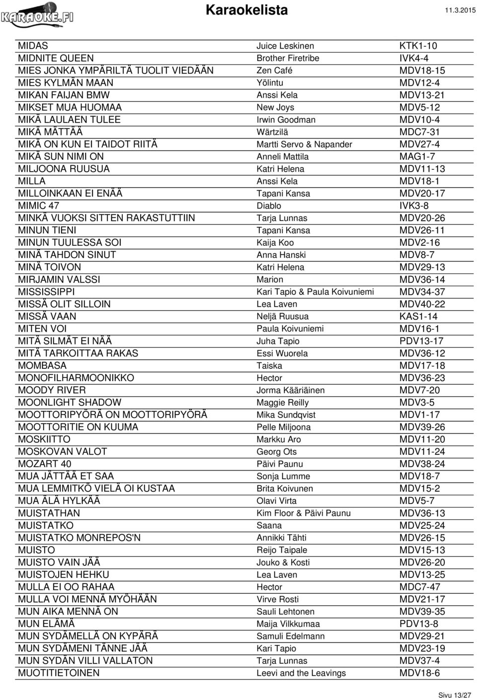 MILJOONA RUUSUA Katri Helena MDV11-13 MILLA Anssi Kela MDV18-1 MILLOINKAAN EI ENÄÄ Tapani Kansa MDV20-17 MIMIC 47 Diablo IVK3-8 MINKÄ VUOKSI SITTEN RAKASTUTTIIN Tarja Lunnas MDV20-26 MINUN TIENI