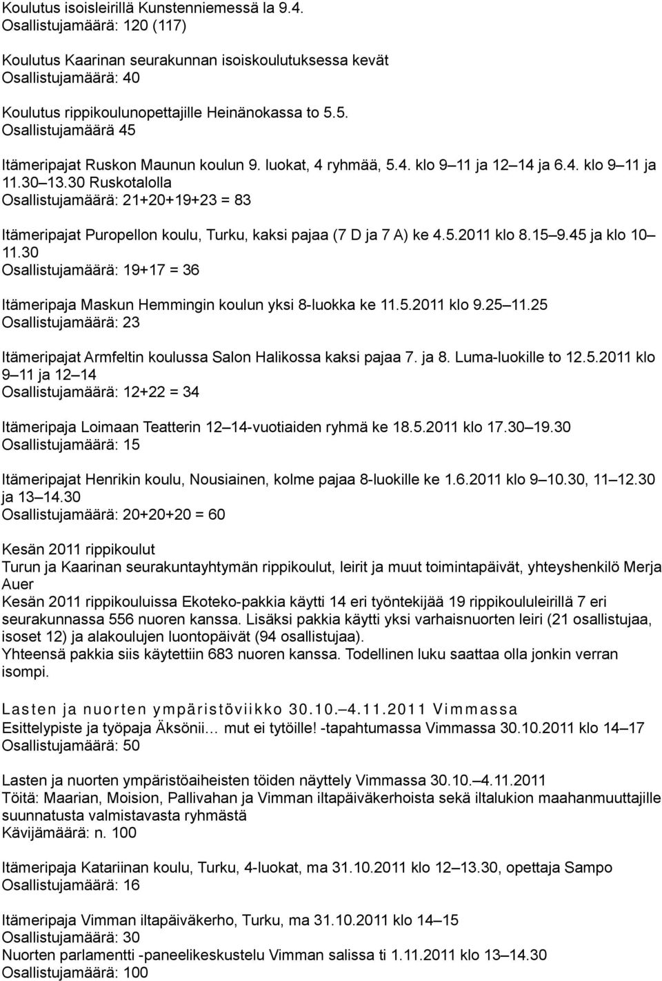 5. Osallistujamäärä 45 Itämeripajat Ruskon Maunun koulun 9. luokat, 4 ryhmää, 5.4. klo 9 11 ja 12 14 ja 6.4. klo 9 11 ja 11.30 13.