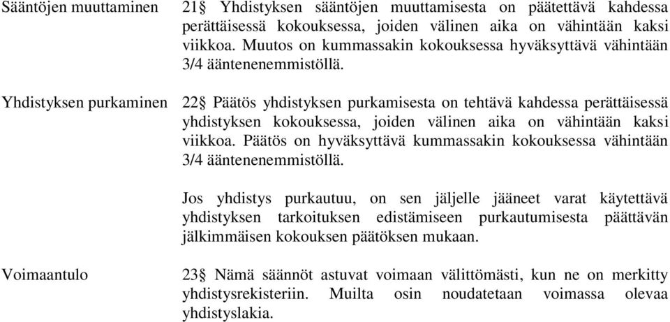 Yhdistyksen purkaminen 22 Päätös yhdistyksen purkamisesta on tehtävä kahdessa perättäisessä yhdistyksen kokouksessa, joiden välinen aika on vähintään kaksi viikkoa.