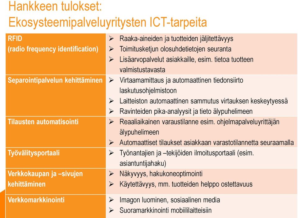 tietoa tuotteen valmistustavasta Separointipalvelun kehittäminen Virtaamamittaus ja automaattinen tiedonsiirto laskutusohjelmistoon Laitteiston automaattinen sammutus virtauksen keskeytyessä