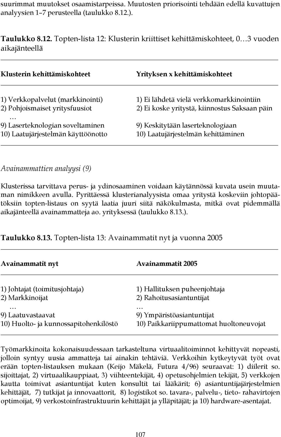 Topten-lista 12: Klusterin kriittiset kehittämiskohteet, 03 vuoden aikajänteellä Klusterin kehittämiskohteet Yrityksen x kehittämiskohteet 1) Verkkopalvelut (markkinointi) 1) Ei lähdetä vielä