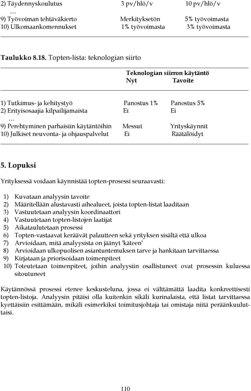 käytäntöihin Messut Yrityskäynnit 10) Julkiset neuvonta- ja ohjauspalvelut Ei Räätälöidyt 5.