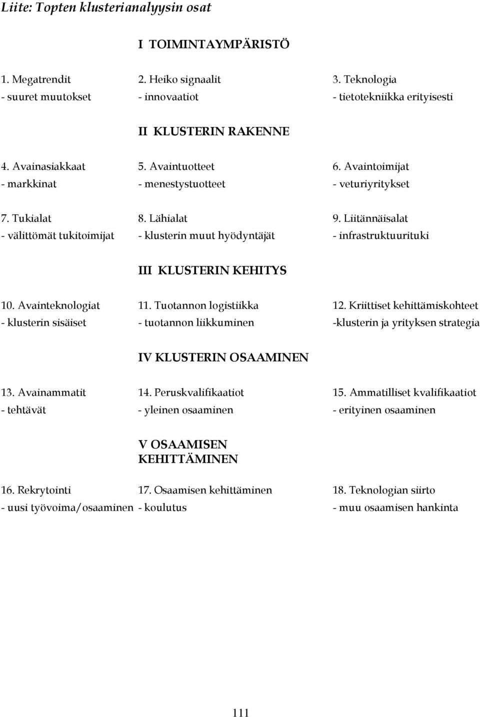 Liitännäisalat - välittömät tukitoimijat - klusterin muut hyödyntäjät - infrastruktuurituki III KLUSTERIN KEHITYS 10. Avainteknologiat 11. Tuotannon logistiikka 12.