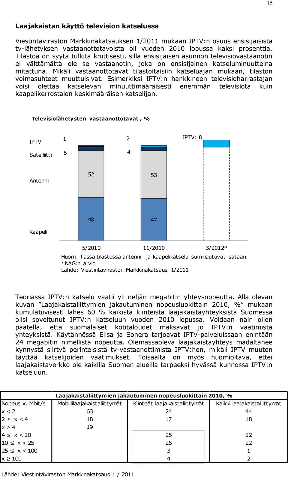 Mikäli vastaanottotavat tilastoitaisiin katseluajan mukaan, tilaston voimasuhteet muuttuisivat.