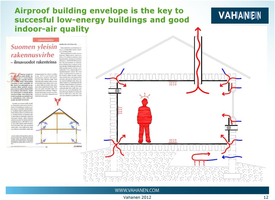 low-energy buildings and