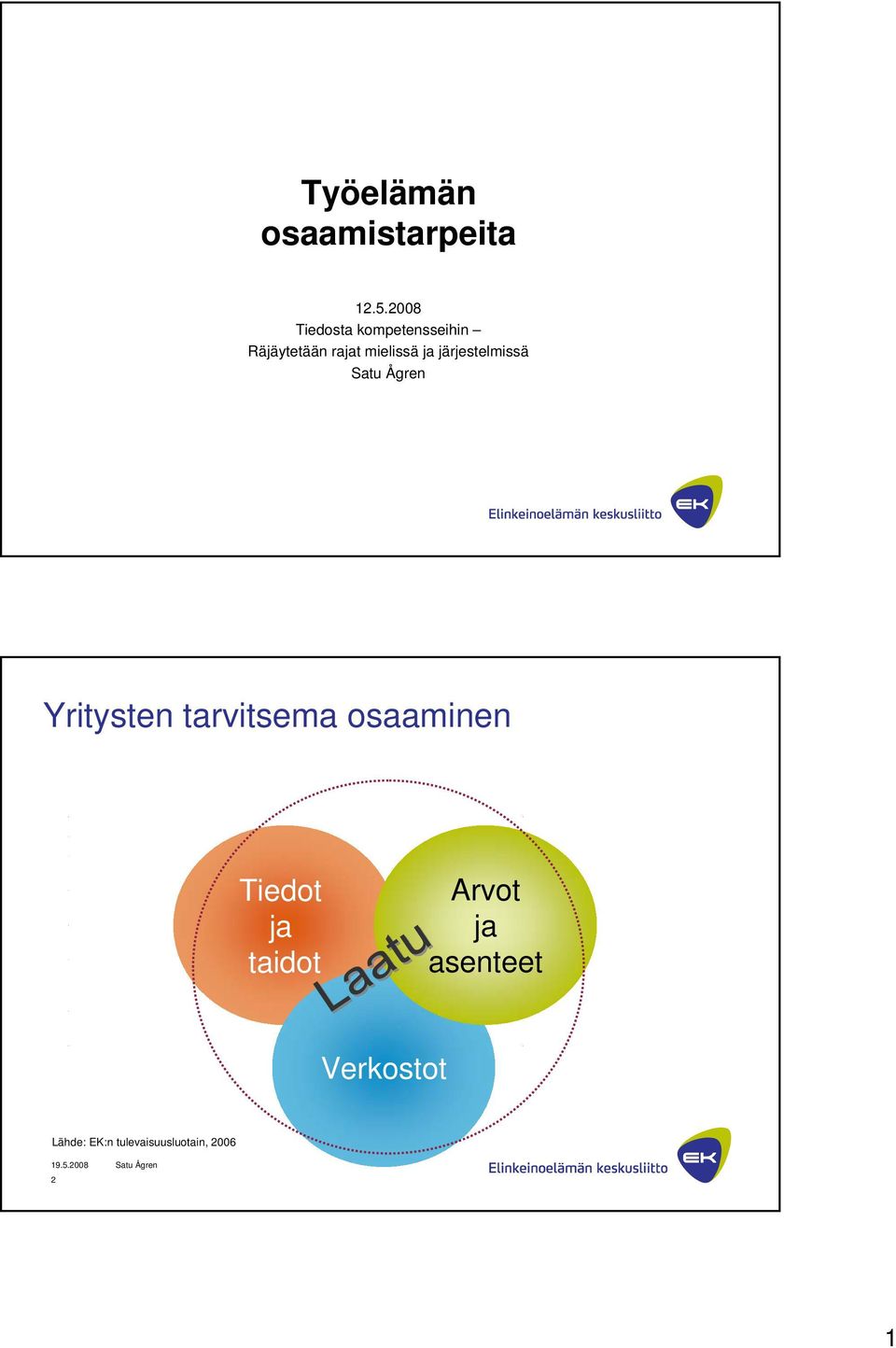 mielissä ja järjestelmissä Satu Ågren Yritysten