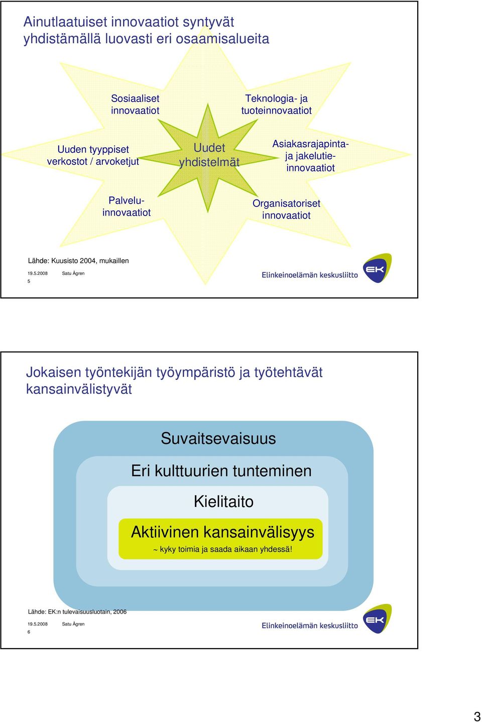 Palveluinnovaatiot Organisatoriset innovaatiot Lähde: Kuusisto 2004, mukaillen 5 Jokaisen työntekijän työympäristö ja