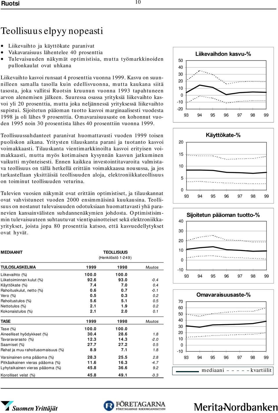 Kasvu on suunnilleen samalla tasolla kuin edellisvuonna, mutta kaukana siitä tasosta, joka vallitsi Ruotsin kruunun vuonna 1993 tapahtuneen arvon alenemisen jälkeen.