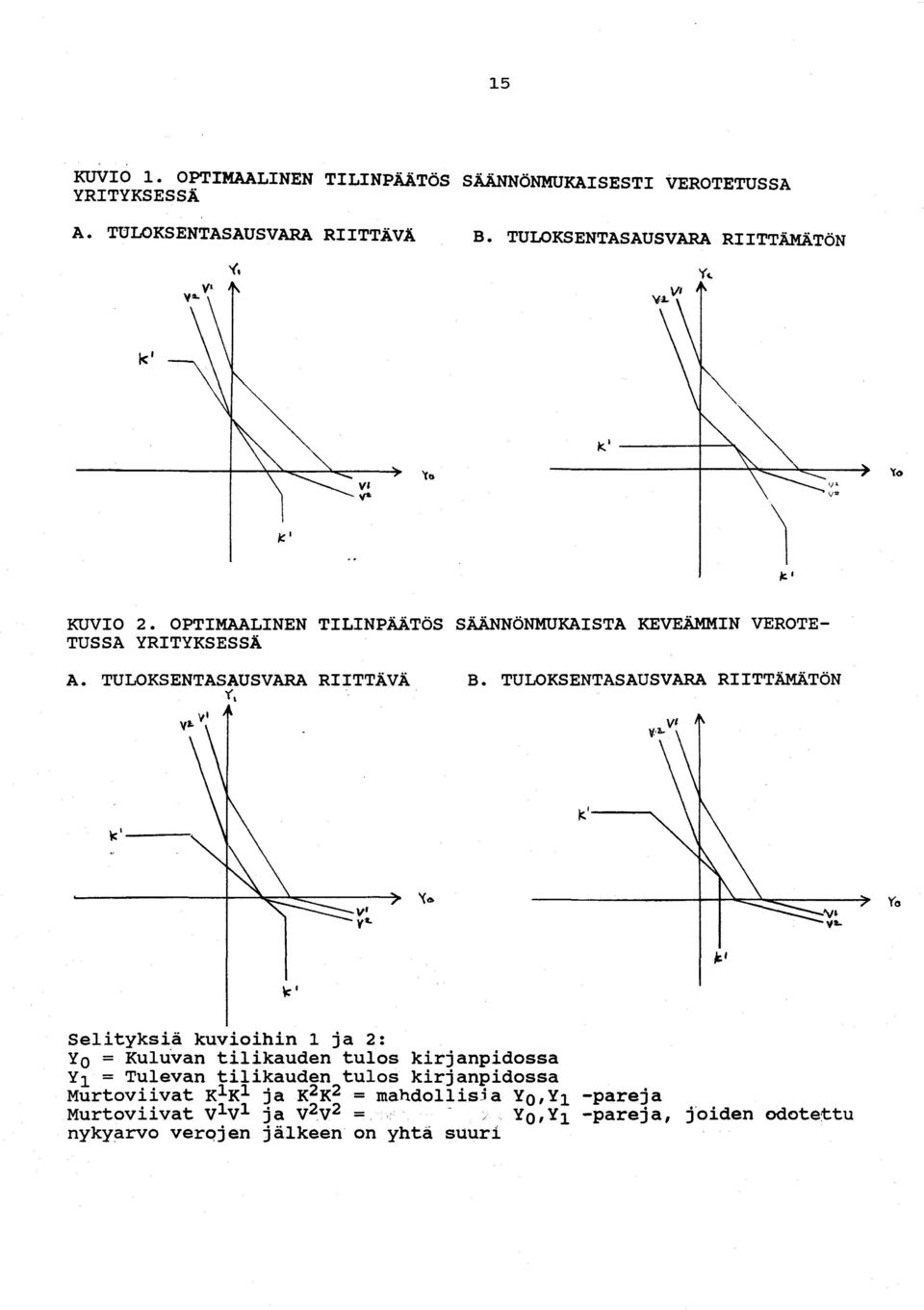 TULOKSENTASAUSVARA RIITTÄVÄ 'l', B. TULOKSENTASAUSVARA RIITTÄMÄTÖN,,' -.. "'--,,"""", V' yt.