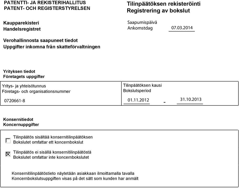 2014 Yrityksen tiedot Företagets uppgifter Yritys- ja yhteisötunnus Företags- och organisationsnummer 0720661-8 Tilinpäätöksen kausi Bokslutsperiod 01.11.2012-31.10.