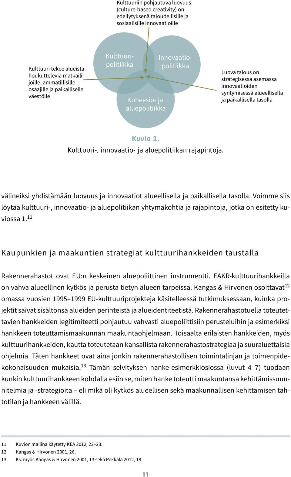 paikallisella tasolla Kuvio 1. Kulttuuri-, innovaatio- ja aluepolitiikan rajapintoja. välineiksi yhdistämään luovuus ja innovaatiot alueellisella ja paikallisella tasolla.