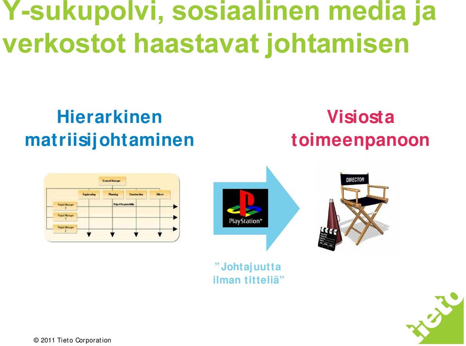 Hierarkinen matriisijohtaminen