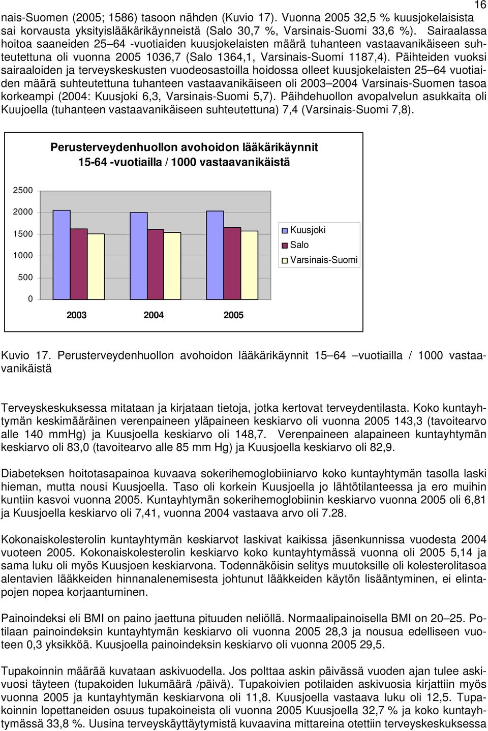 Päihteiden vuoksi sairaaloiden ja terveyskeskusten vuodeosastoilla hoidossa olleet kuusjokelaisten 25 64 vuotiaiden määrä suhteutettuna tuhanteen vastaavanikäiseen oli 23 24 Varsinais-Suomen tasoa