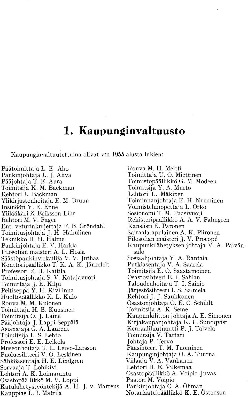 V. Harkia Filosofian maisteri A. L. Hosia Säästöpankkivirkailija V. V. Juthas Konttoripäällikkö T. K. A. K. Järnefelt Professori E. H. Kaitila Toimitusjohtaja S. V. Katajavuori Toimittaja J. E. Kilpi Peltiseppä Y.