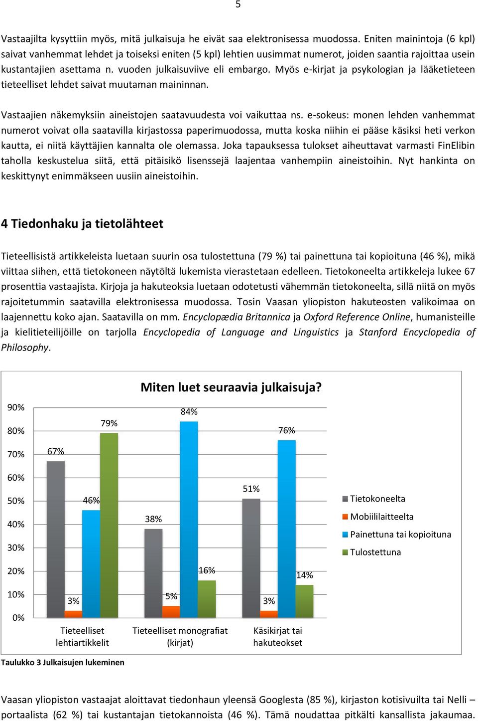 Myös e-kirjat ja psykologian ja lääketieteen tieteelliset lehdet saivat muutaman maininnan. Vastaajien näkemyksiin aineistojen saatavuudesta voi vaikuttaa ns.