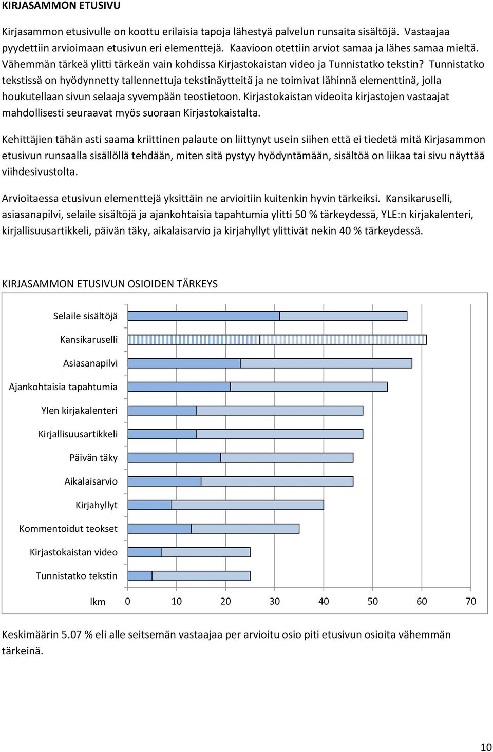 Tunnistatko tekstissä on hyödynnetty tallennettuja tekstinäytteitä ja ne toimivat lähinnä elementtinä, jolla houkutellaan sivun selaaja syvempään teostietoon.