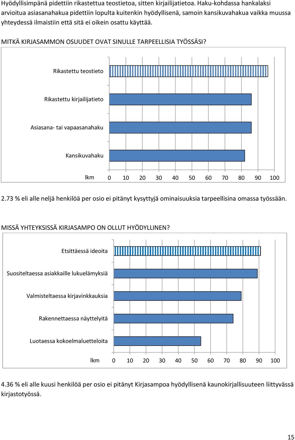 MITKÄ KIRJASAMMON OSUUDET OVAT SINULLE TARPEELLISIA TYÖSSÄSI? Rikastettu teostieto Rikastettu kirjailijatieto Asiasana- tai vapaasanahaku Kansikuvahaku 5 6 7 8 9 2.