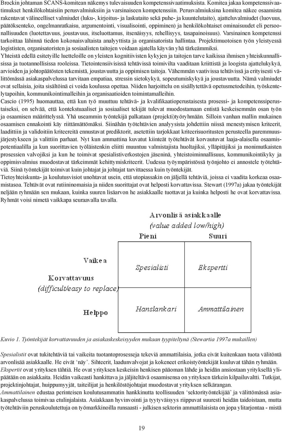 argumentointi, visualisointi, oppiminen) ja henkilökohtaiset ominaisuudet eli persoonallisuuden (luotettavuus, joustavuus, itseluottamus, itsenäisyys, rehellisyys, tasapainoisuus).