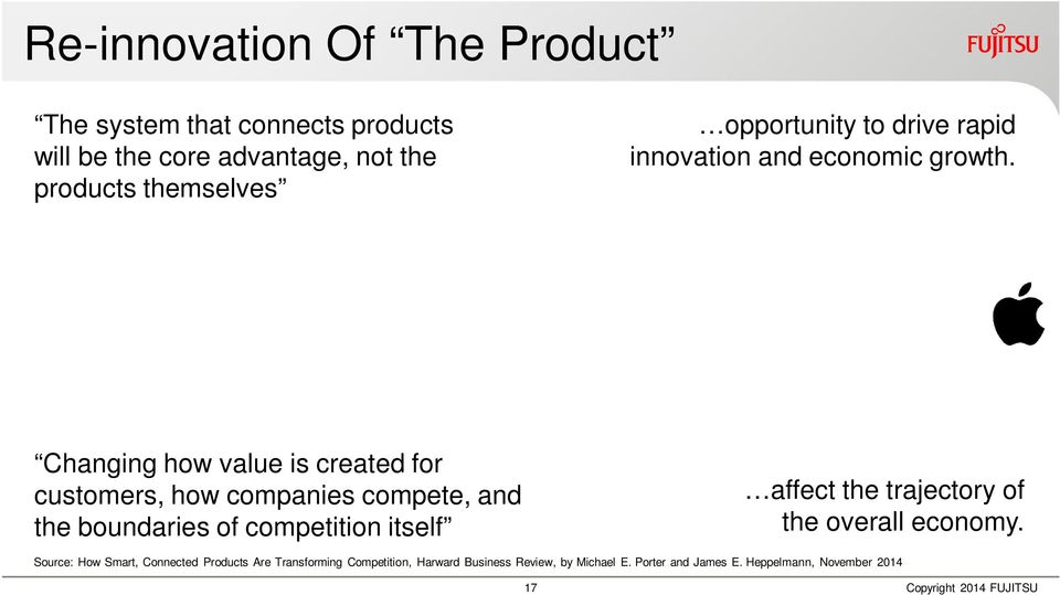 Changing how value is created for customers, how companies compete, and the boundaries of competition itself affect the