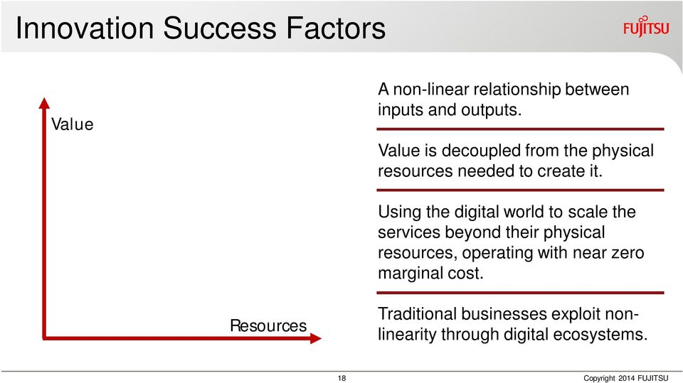 Using the digital world to scale the services beyond their physical resources, operating with