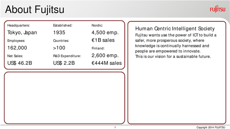 444M sales Human Centric Intelligent Society Fujitsu wants use the power of ICT to build a safer, more prosperous