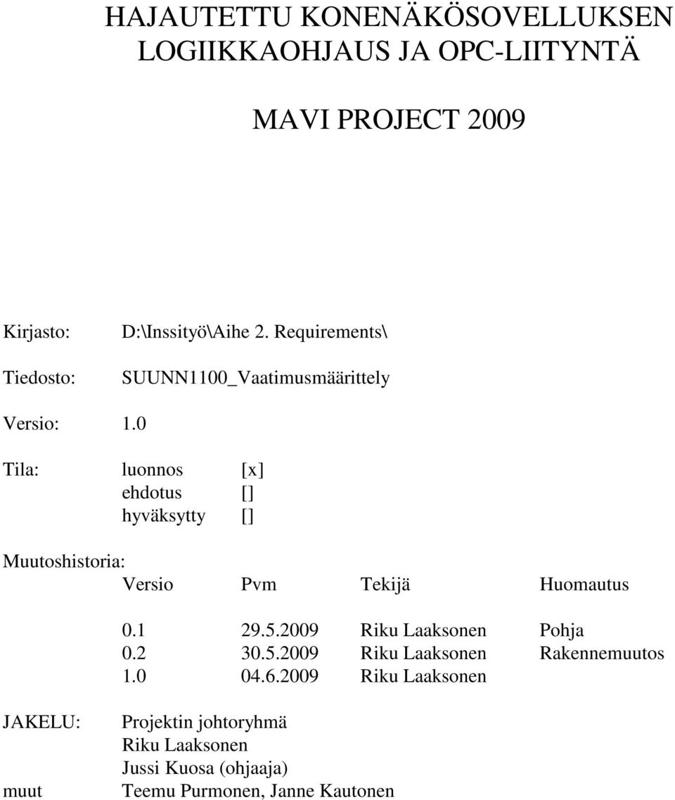 0 Tila: luonnos [x] ehdotus [] hyväksytty [] Muutoshistoria: Versio Pvm Tekijä Huomautus 0.1 29.5.