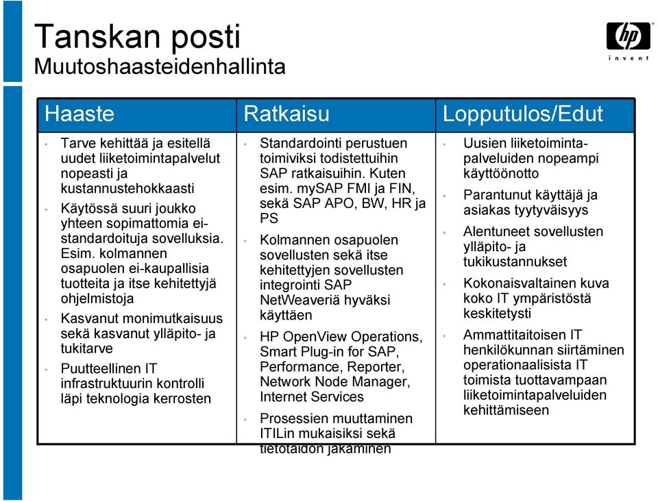 teknologia kerrosten Standardointi perustuen toimiviksi todistettuihin SAP ratkaisuihin. Kuten esim.