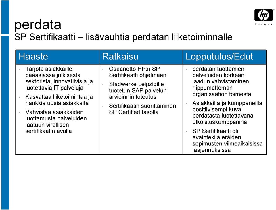 Leipzigille tuotetun SAP palvelun arvioinnin toteutus Sertifikaatin suorittaminen SP Certified tasolla perdatan tuottamien palveluiden korkean laadun vahvistaminen riippumattoman