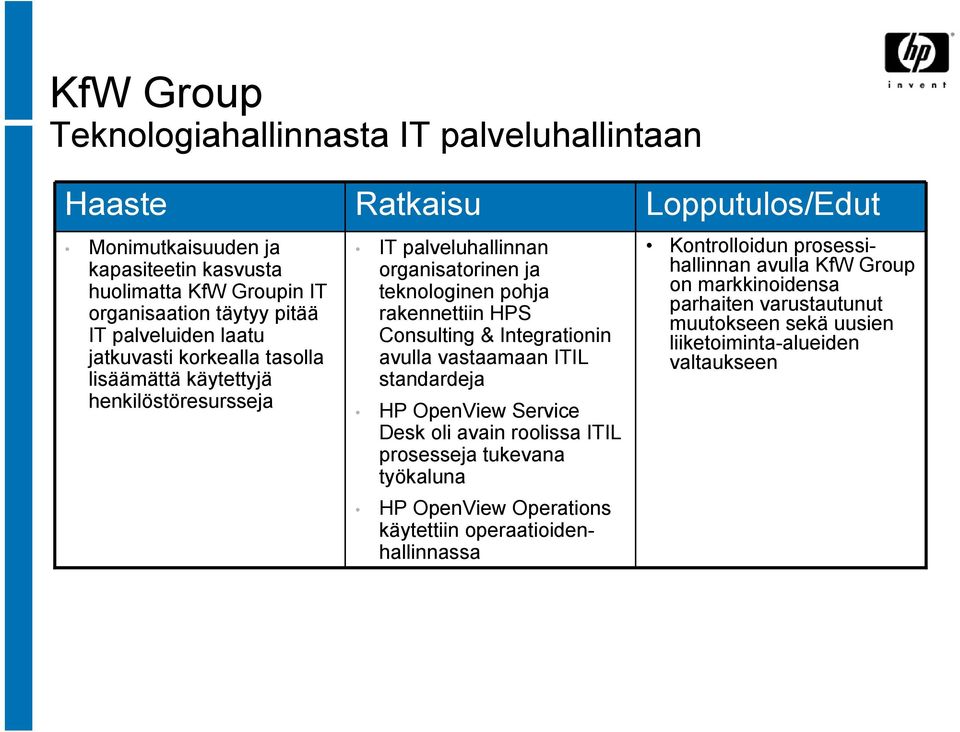 Integrationin avulla vastaamaan ITIL standardeja HP OpenView Service Desk oli avain roolissa ITIL prosesseja tukevana työkaluna HP OpenView Operations käytettiin