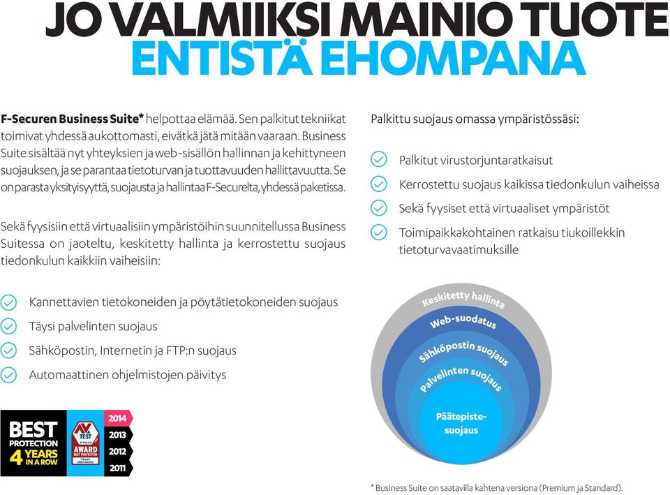 Se on parasta yksityisyyttä, suojausta ja hallintaa F-Securelta, yhdessä paketissa.