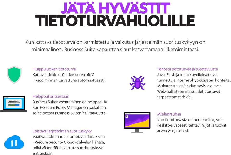 Ja kun F-Secure Policy Manager on paikallaan, se helpottaa Business Suiten hallittavuutta.