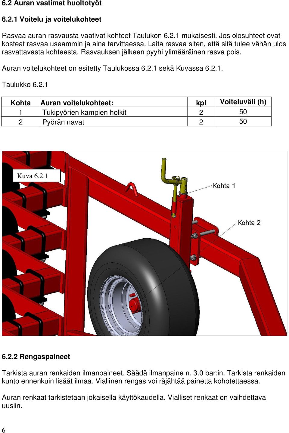2.1 Kohta Auran voitelukohteet: kpl Voiteluväli (h) 1 Tukipyörien kampien holkit 2 50 2 Pyörän navat 2 50 Kuva 6.2.1 6.2.2 Rengaspaineet Tarkista auran renkaiden ilmanpaineet. Säädä ilmanpaine n. 3.