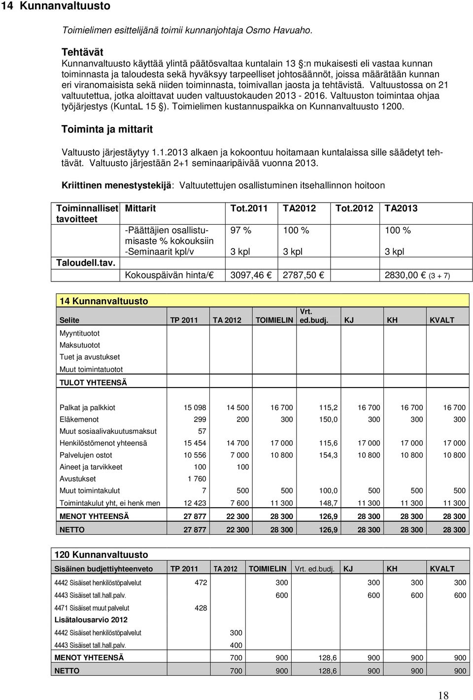 viranomaisista sekä niiden toiminnasta, toimivallan jaosta ja tehtävistä. Valtuustossa on 21 valtuutettua, jotka aloittavat uuden valtuustokauden 2013-2016.