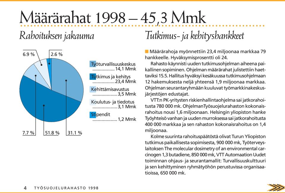 Rahasto käynnisti uuden tutkimusohjelman aiheena paikallinen sopiminen. Ohjelman määrärahat julistettiin haettaviksi 15.