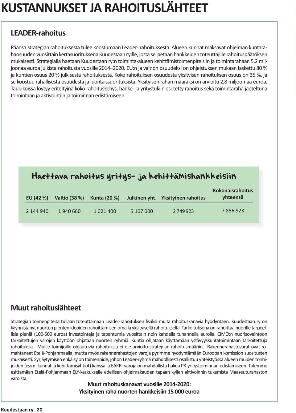 Strategialla haetaan Kuudestaan ry:n toiminta-alueen kehiämistoimenpiteisiin ja toimintarahaan 5,2 miljoonaa euroa julkista rahoitusta vuosille 2014 2020.